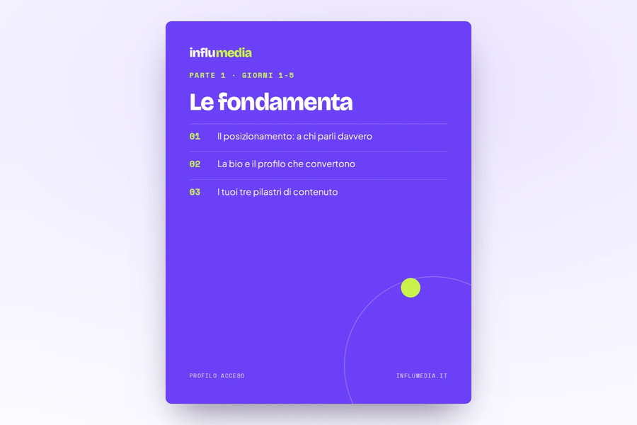 Pagina della Parte 1