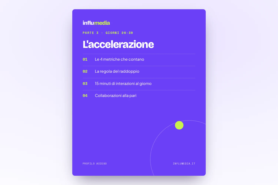 Pagina delle 4 metriche
