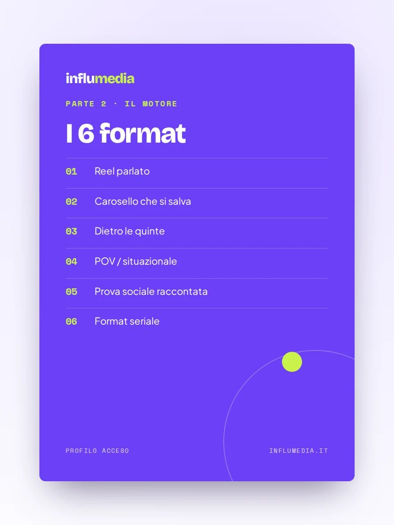 I 6 format